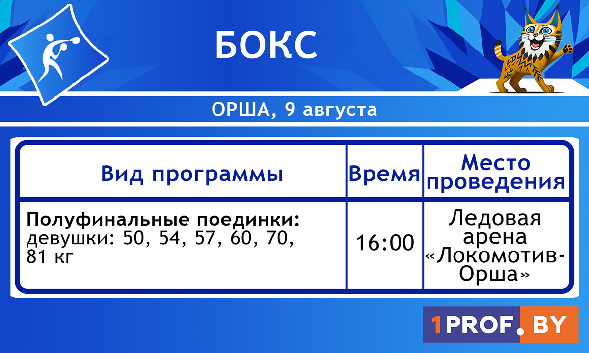 Актуально: Сегодня белорусские атлеты могут завоевать сотую медаль на II  Играх стран СНГ - Белорусский профессиональный союз работников леса и  природопользования