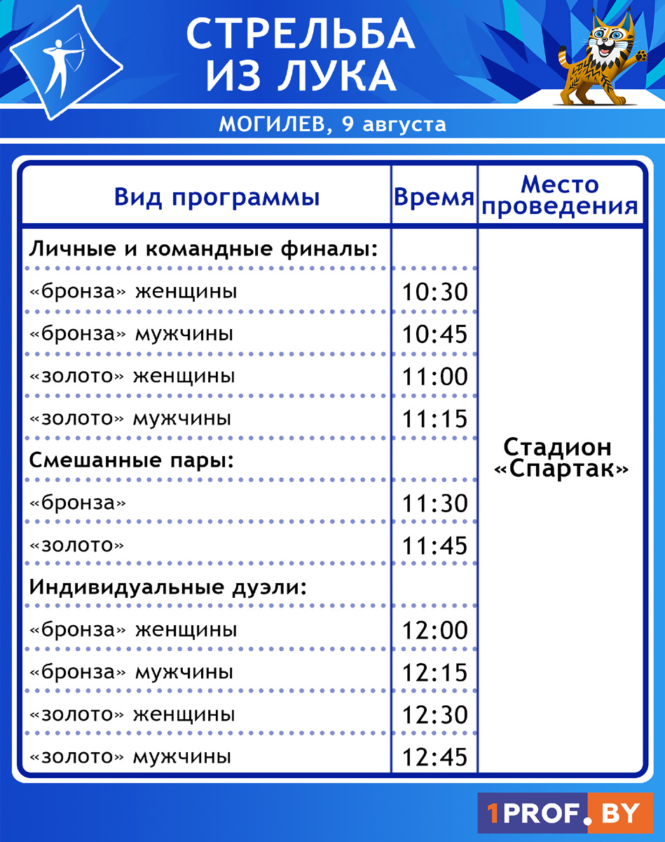 СЕГОДНЯ БЕЛОРУССКИЕ АТЛЕТЫ МОГУТ ЗАВОЕВАТЬ СОТУЮ МЕДАЛЬ НА II ИГРАХ СТРАН  СНГ - Минское областное объединение профсоюзов