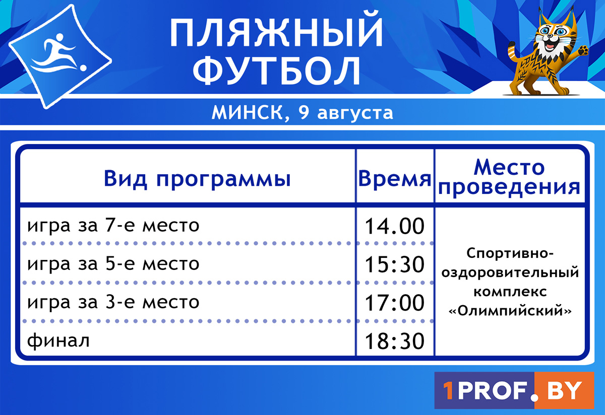 СЕГОДНЯ БЕЛОРУССКИЕ АТЛЕТЫ МОГУТ ЗАВОЕВАТЬ СОТУЮ МЕДАЛЬ НА II ИГРАХ СТРАН  СНГ - Минское областное объединение профсоюзов