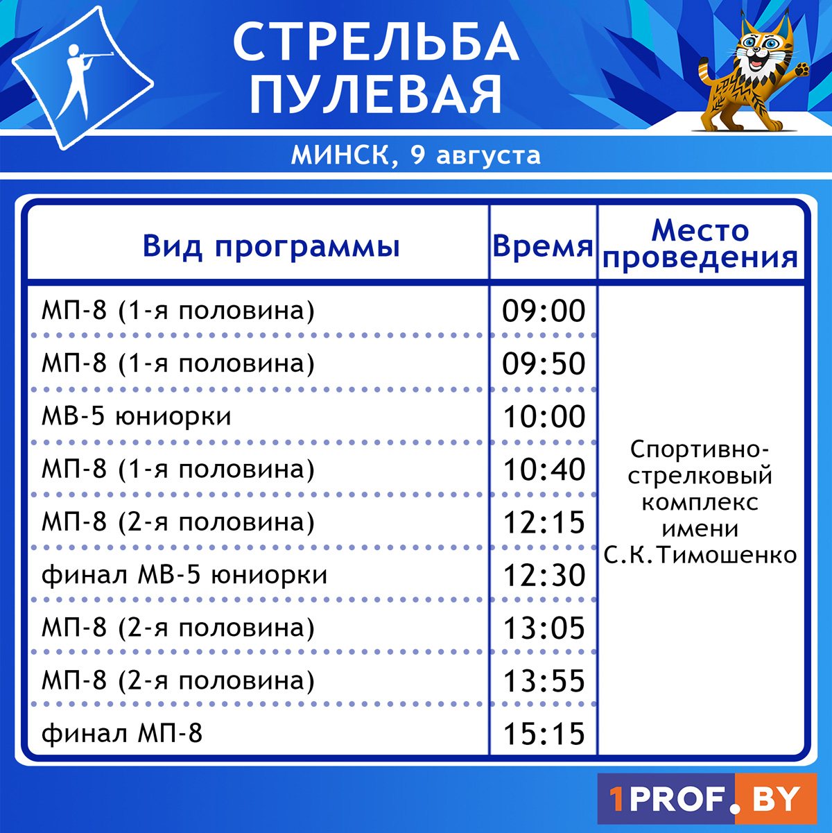 СЕГОДНЯ БЕЛОРУССКИЕ АТЛЕТЫ МОГУТ ЗАВОЕВАТЬ СОТУЮ МЕДАЛЬ НА II ИГРАХ СТРАН  СНГ - Минское областное объединение профсоюзов