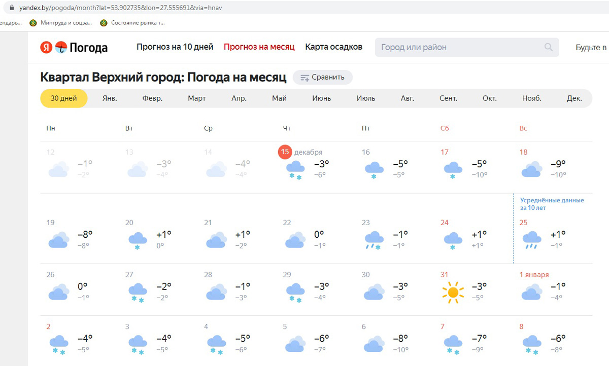 Прогноз погоды метели. Погода на завтра. Пагодана навай. Погода в Минске. Погода на послезавтра.